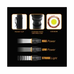 Cluballiance Sales Store -Cluballiance Sales Store FLFR20006Features