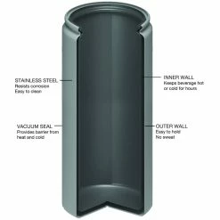 Best deal 🧨 FIFTY/FIFTY 20oz Insulated Bottle with Wide Mouth Flip Lid 🛒 -Cluballiance Sales Store FiftyFifty20ozWMSlate3