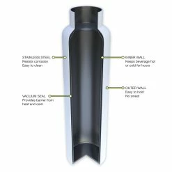 Buy ⌛ FIFTY/FIFTY SevenFifty Wine Growler And Tumbler Gift Set 🔥 -Cluballiance Sales Store Fifty Fifty Seven Fifty Wine Growler Set Burgundy 3