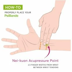 Brand new 🧨 Psi Bands - Wrist Bands for Motion Sickness & Nausea Relief 👍 -Cluballiance Sales Store PSIBandsColorPlay5