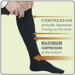 Flash Sale ❤️ Smooth Trip Compression 🧦 Socks - Medium 😉 -Cluballiance Sales Store ST Compression Socks 3